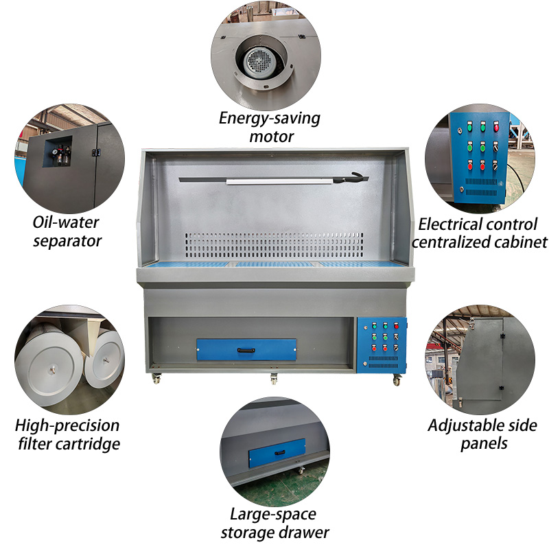 Downdraft Grinding Table labelled component diagram