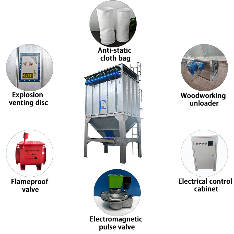 Woodworking Dust Collector labelled component diagram