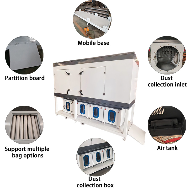 Woodworking Dust Collector labelled component diagram