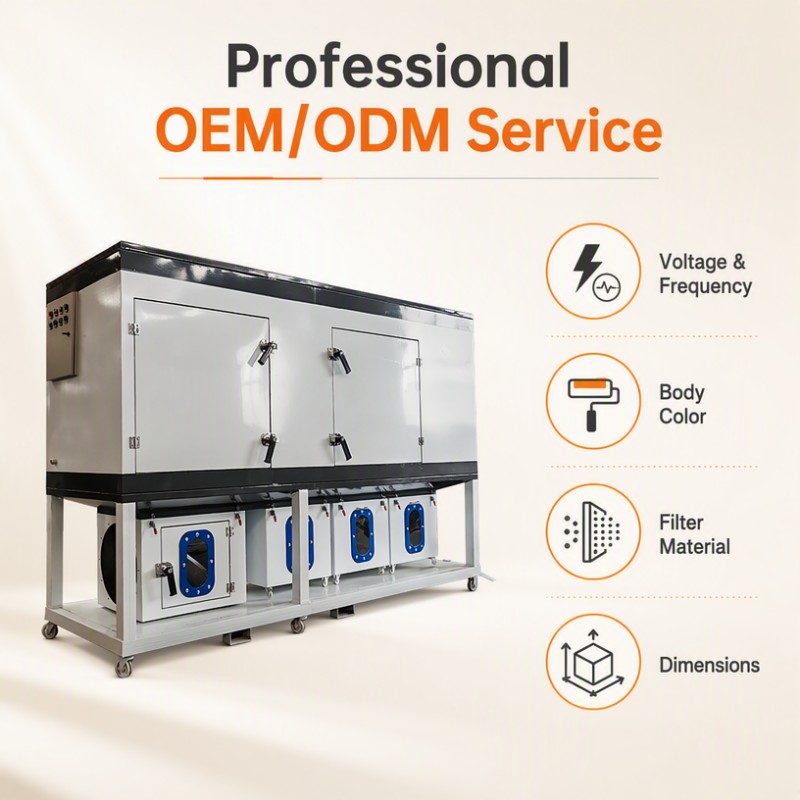 Mobile woodworking dust collector